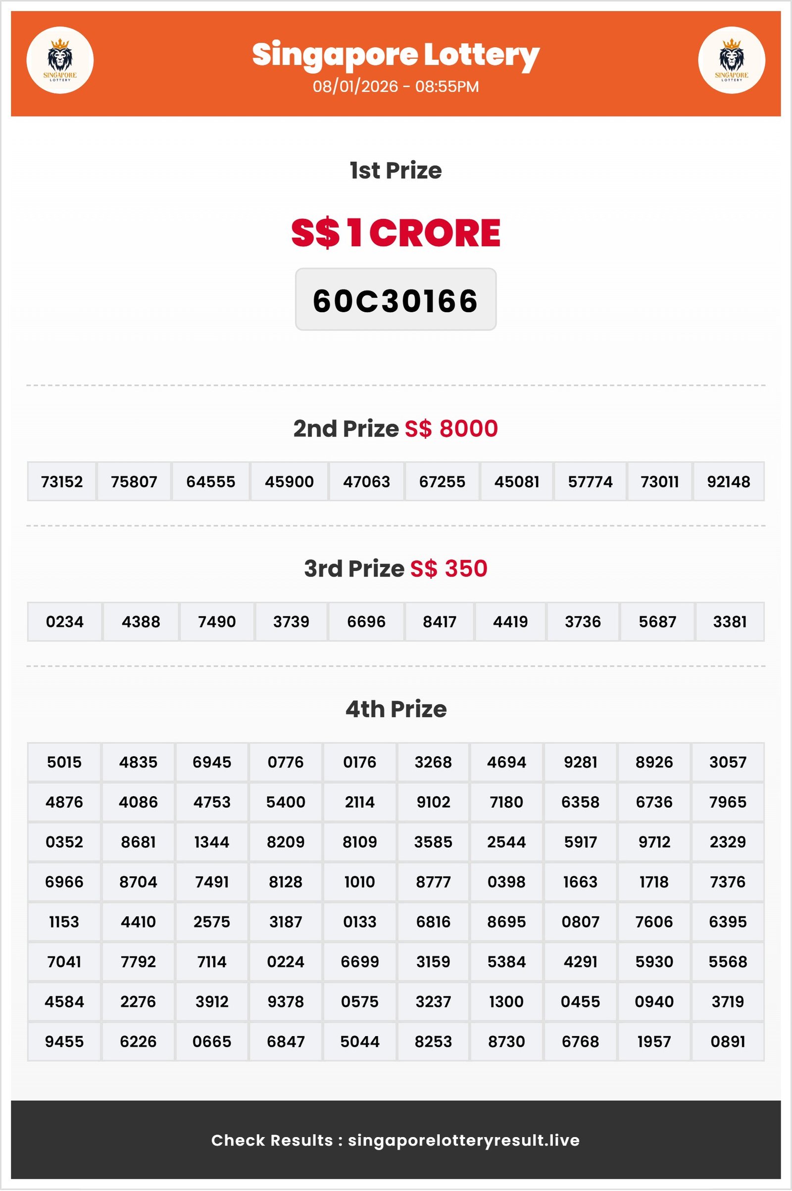 Thumbnail for 08/01/2026 Result | 08:55 PM